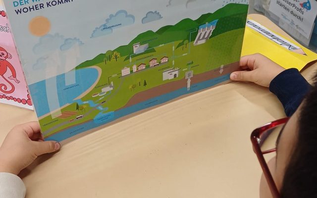 Ein Kind sitzt vor dem Plakat "Woher kommt unser Trinkwasser"