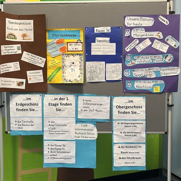 Pinnwand mit den verschiedenen Themen im Aulabereich.