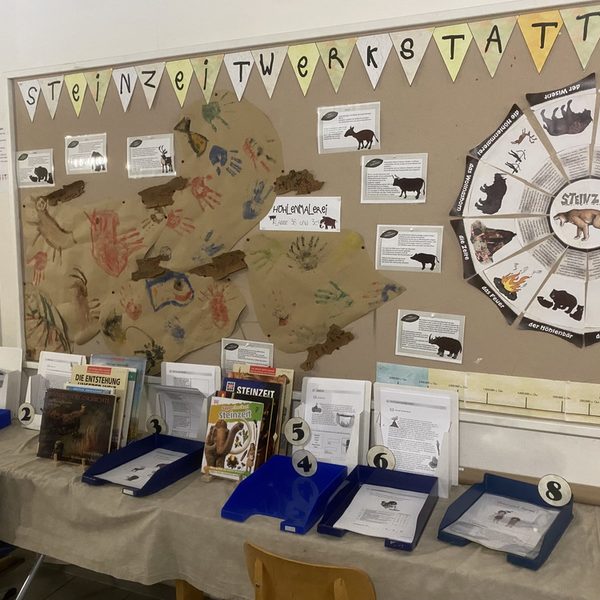 Stationen zur Steinzeitwerkstatt.