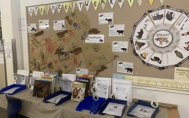 Stationen zur Steinzeitwerkstatt.