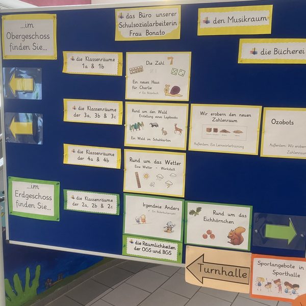 Tagesplan an der Pinnwand.