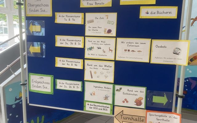 Tagesplan an der Pinnwand.