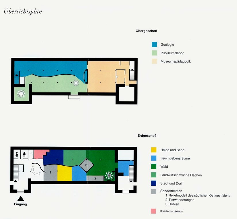 Raumplan der beiden Geschosse des Museums.