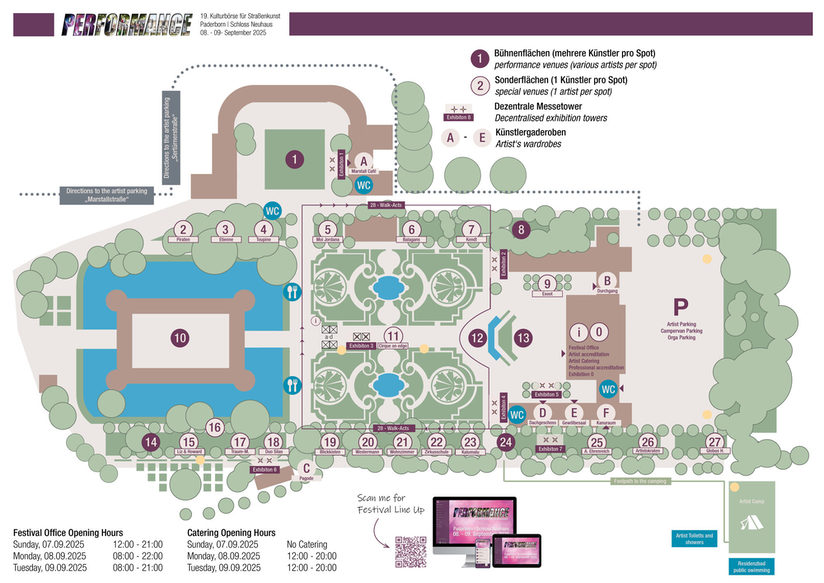 Overview of artist information