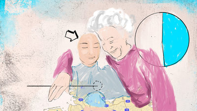 Grafi "GRRRLS" Theater Paderborn